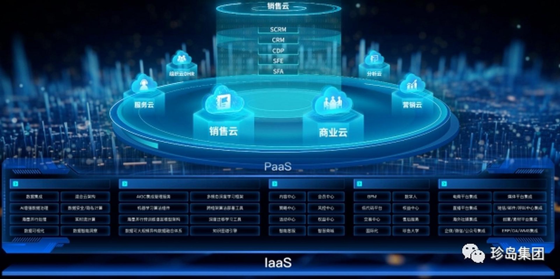 妆娇信息技术